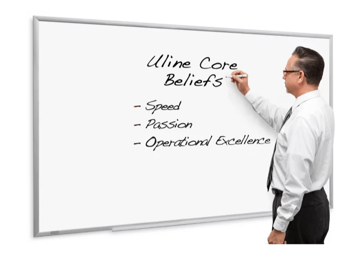 Nonmagnetic Melamine Dry Erase Board - 6 x 4'