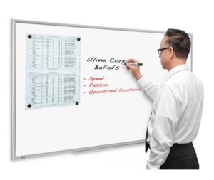 Magnetic Steel Dry Erase Board - 5 x 3'